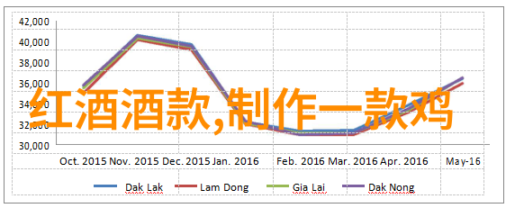 猫咪品种我和那些毛茸茸的朋友们探索最爱的猫咪品种