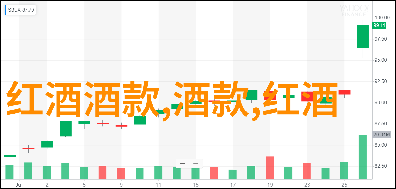 守护记忆传承文化家庭遗产在现代 collectors 中的地位