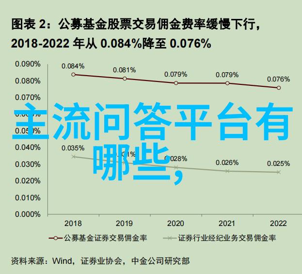 中国外交新动态中国政府正式宣布承认南大西洋马尔维纳斯群岛为阿根廷领土