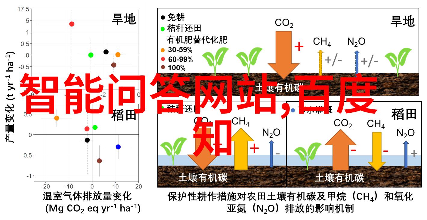 处钕膜被捅图片惊悚科技实验室的恐怖瞬间