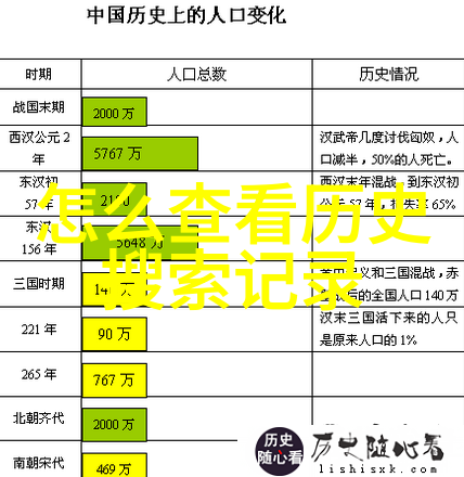 玫瑰花品种多样百合香爱丽丝月季等