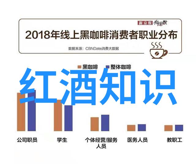 玫瑰花品种排行榜2019年度最佳选择