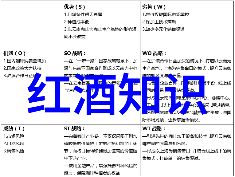 宁荣荣的秘密空间