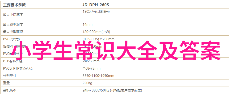 马德里产区西班牙首都南部的黄金粮食海岸自然恩赐下的丰收礼物