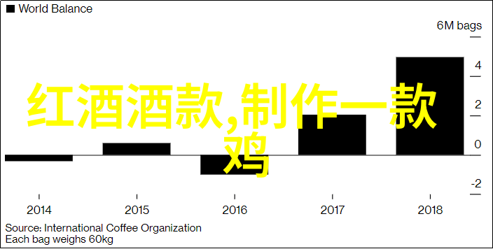 我来告诉你玉米的种类多得让人头大