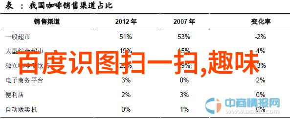 旅行的代价妈妈三次的告别