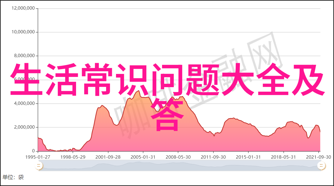 优化饲料配方让你的小鸡更加强壮和健康