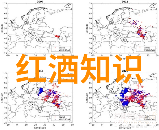 红酒色泽