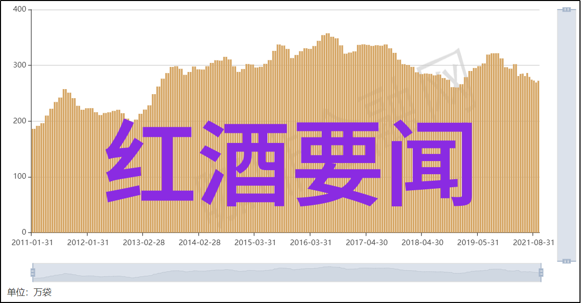 欧洲庄园布局图我来教你如何画一个欧洲风格的