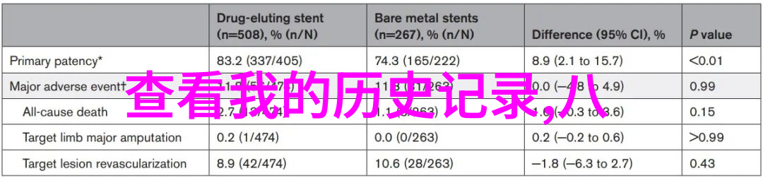 农村古董奇珍掠影一隅的往昔璀璨