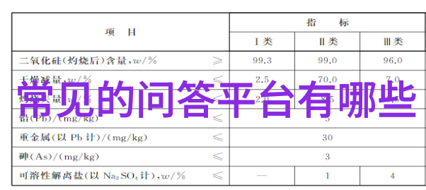 红包文化与新年礼物传统习俗背后的金融故事