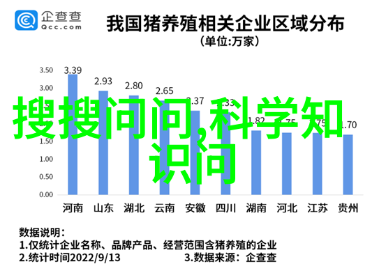 成都周边好玩的景区探索四川自然风光