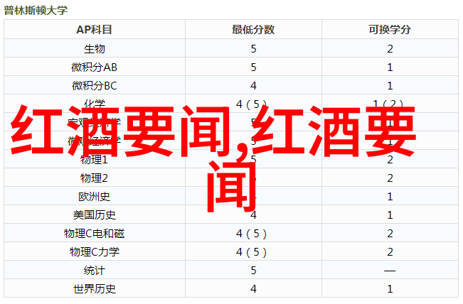 时光机的秘密如何重现历史的脚步