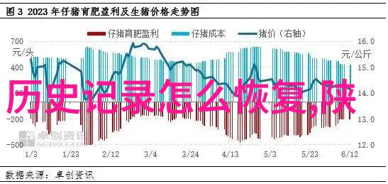 小学生趣味智力题智慧宝箱中的谜题大冒险