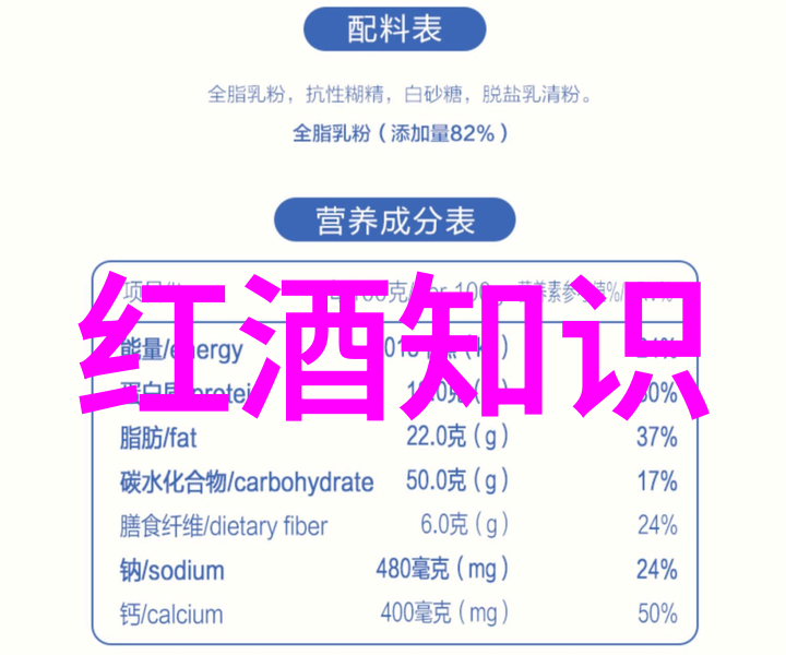 红酒文化-品味时尚探索红酒会的十大主题