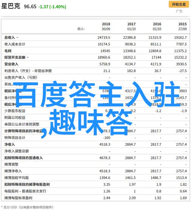 新世界与老世界相遇如何看待美国加利福尼亚州在这场全球竞争中的地位