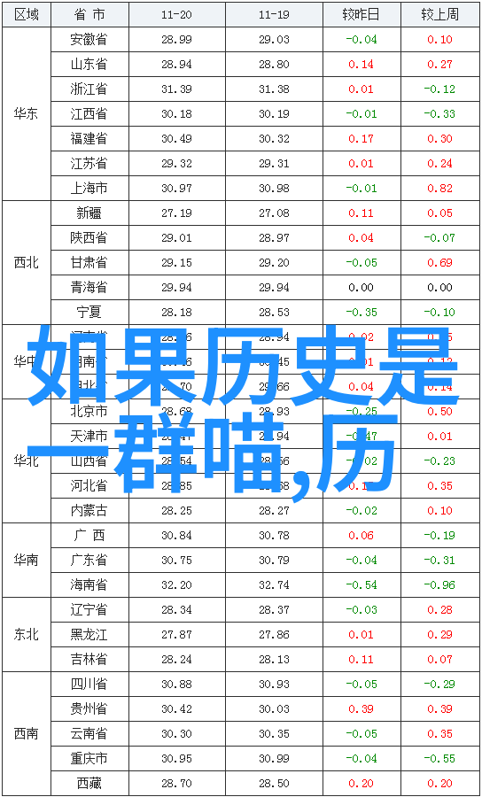 全国最正规的拍卖网站-守信促进探索全国最正规拍卖网站的成功之道