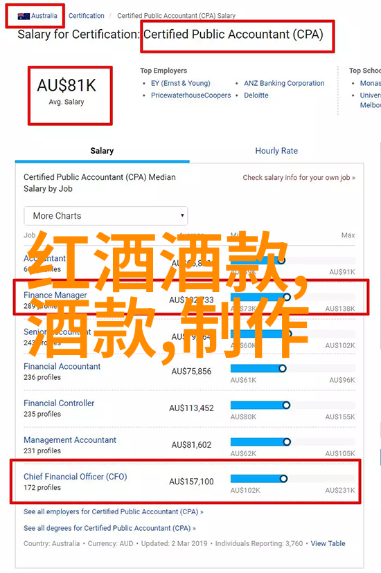 欠C的小宝贝我怎么还给你这些小钱儿