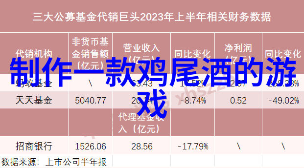 从零到英雄快速学习简便的人物绘图方法