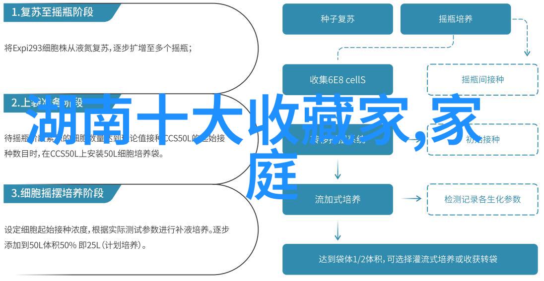 绿色购物智能选择如何在超級邀遊農場中挑选食材