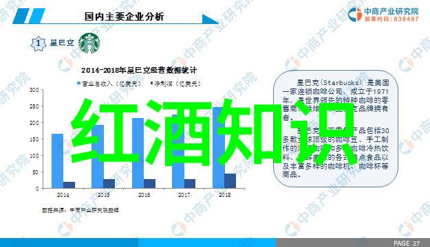 庄园小课堂夏日午后智慧的种子在温暖中生根发芽