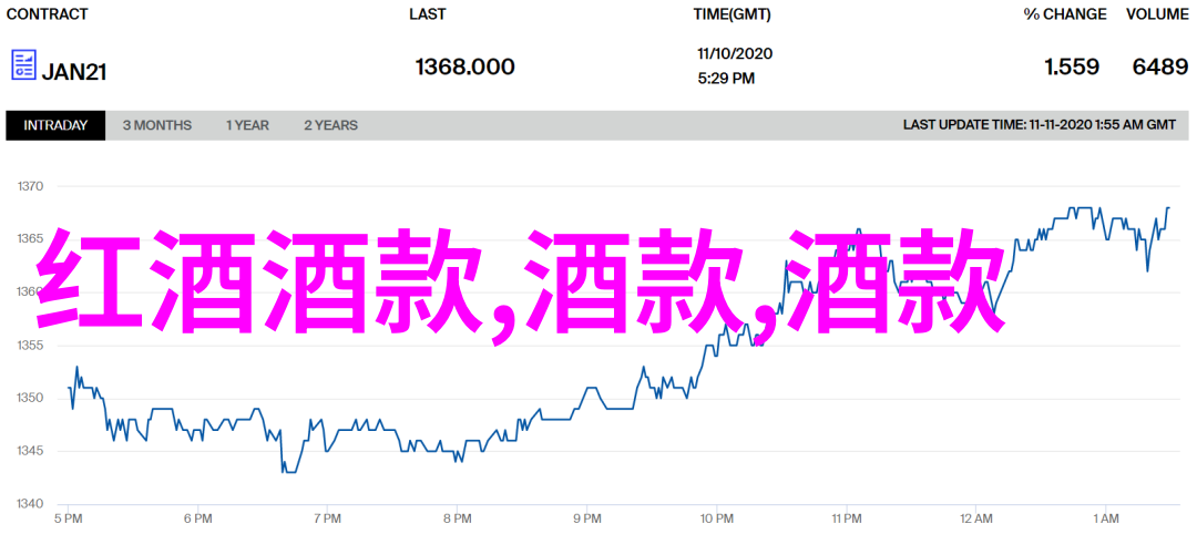 我来告诉你 玫瑰的品种名称及图片探索那些美丽的花儿