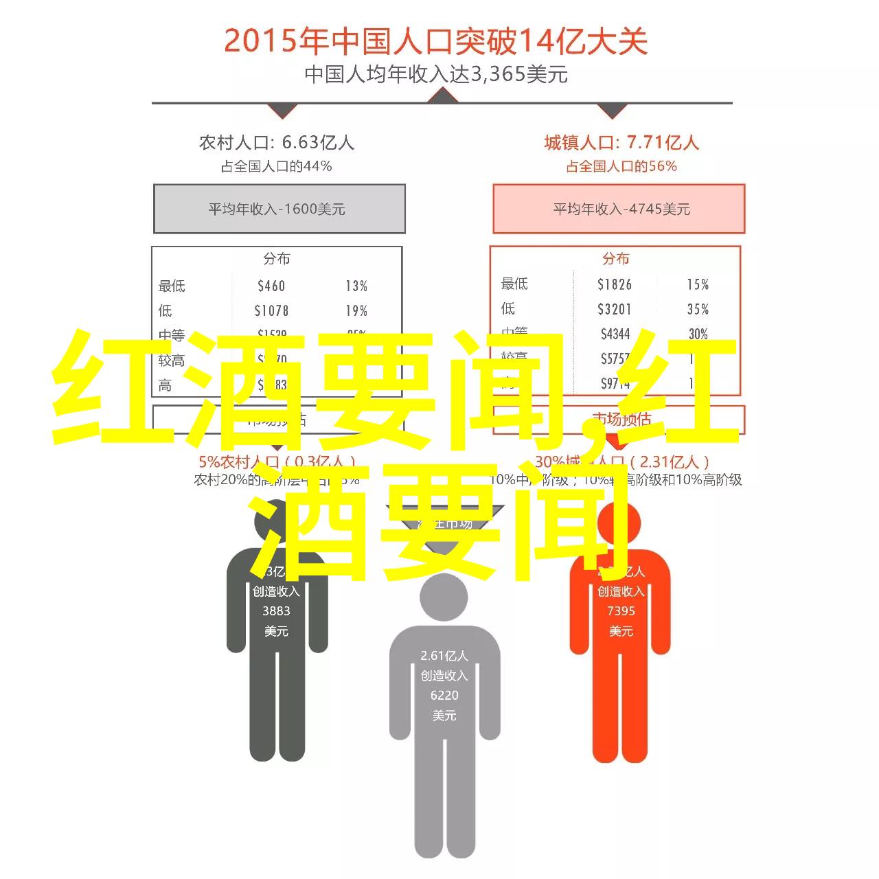 田园小院赚钱游戏官方正版像比萨酒庄般香浓诱人