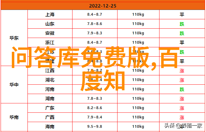 旧红酒文化是什么我亲眼见证的那一壶香浓岁月