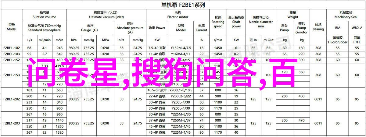 文化艺术探索我应该去哪个历史文化名城进行深度旅行