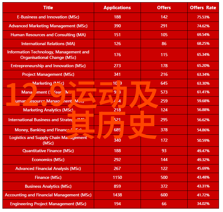 雷安棉签冰块夹子扩大器支撑器我是怎么用它让我的冷饮时间更长的