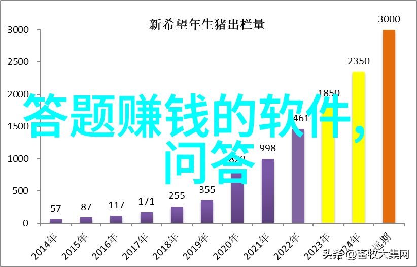 AI问答网页版我是不是可以随时用它来解决疑惑