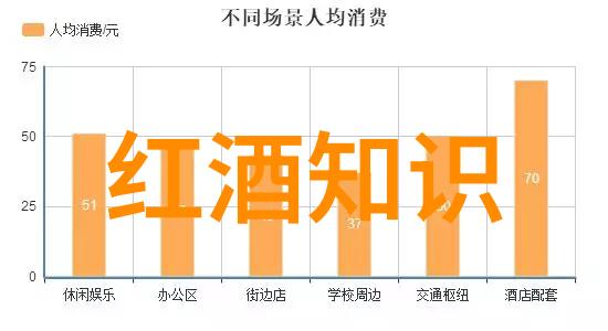 第一会所s001揭秘高门阁下那些隐秘的聚会