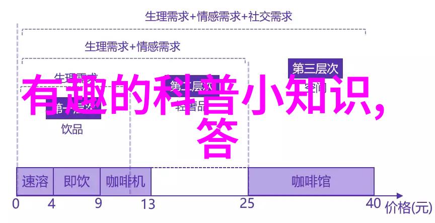 甘肃玉米种子十大品种丰收的希望与技术的结晶