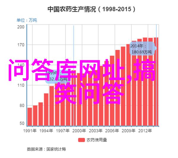 探秘四川美成都周边好玩的景区必游地