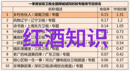 在蓝色的星球上小王子与他的朋友们一起探索着未知的世界他们发现了奇怪的植物神秘的动物和隐藏在沙滩下的宝