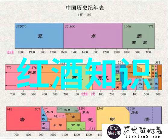 古井贡酒年份原浆献礼版网络专供收藏价值如何在咨询服务平台上反复探讨