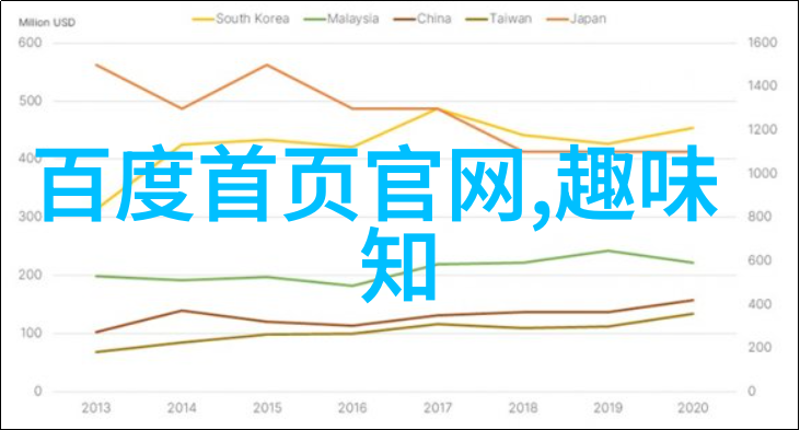 丹纳小筑品酒悠然的休闲农庄体验