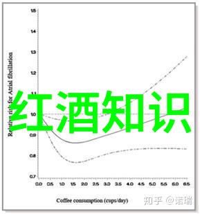 深邃夜色中的葡萄酒传奇红酒酒款的故事与魅力