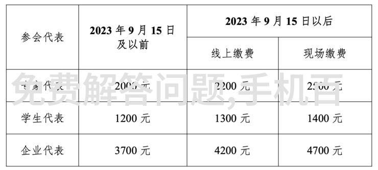 黄淮海粮食主产区我在这里的故事从一粒粒金黄玉米到丰收的喜悦