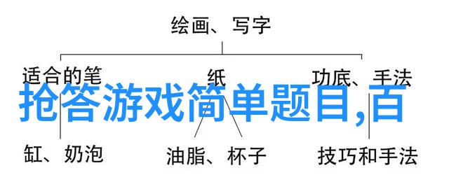 在专门卖红酒的平台上难道最好的酒瓶不是用来装醒酒器吗