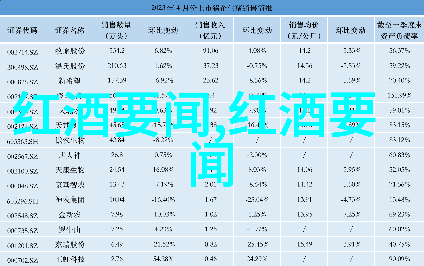 女人喝红酒的好处我是如何通过一杯红酒让自己更美丽更健康的