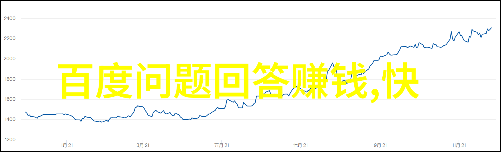 西安十大必游景点之旅