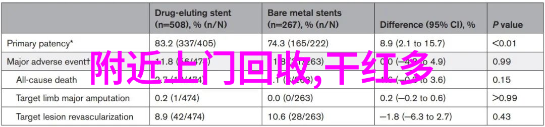 橡树岭酒庄成为顶级红酒产区成员人物盛宴举办