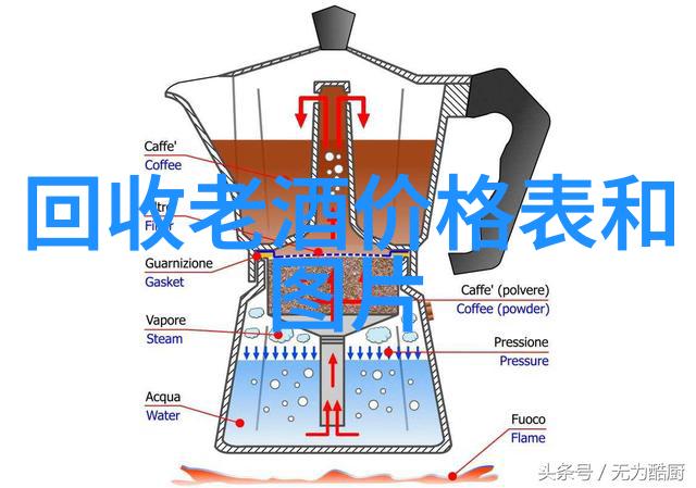 北京庄园开发商老板是谁北京地产大亨的秘密身份