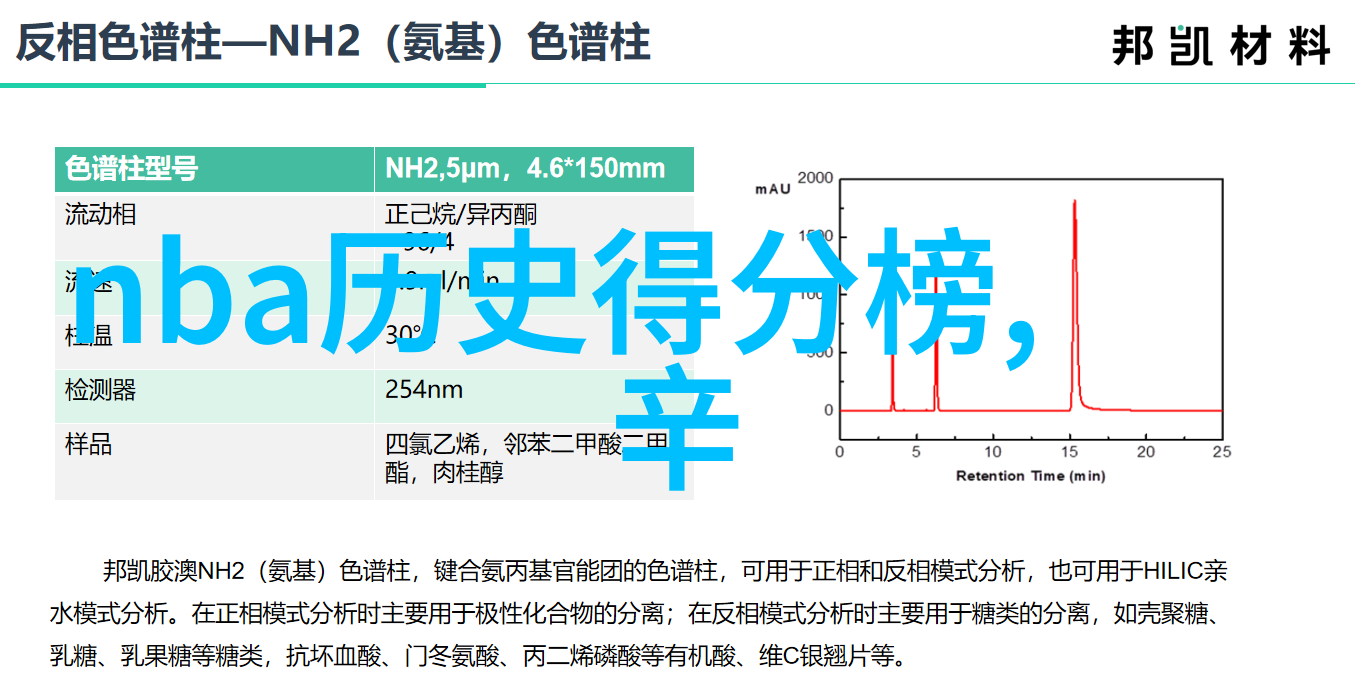 拉菲红酒价格表图片高端葡萄酒收藏品价格查询