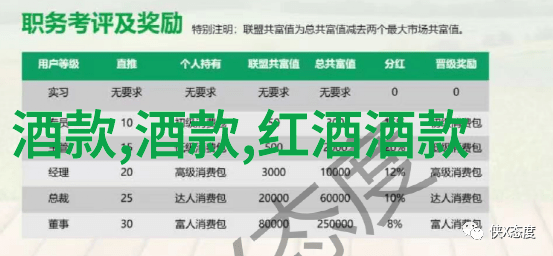 智能问答系统革新网页互动体验