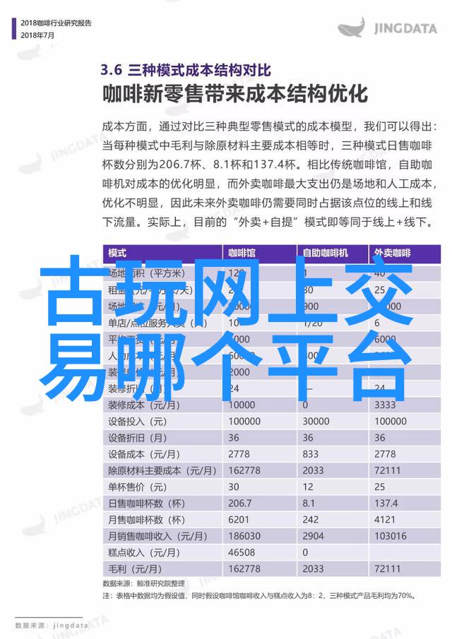 醉心于静酒文化的沉默力量