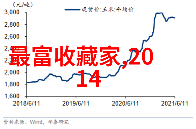 手机百度新闻智能手机上使用百度新闻应用的全新体验