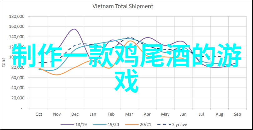 春意盎然猫咪品种也如同美丽的庄园每一只都有其独特的风采和价格今天我们就来看看各个品种的花园值多少钱是