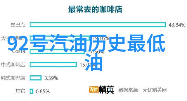 兰州庄园牧场究竟如何是不是真的能亲手抚育小牛犊感受大自然的脉搏